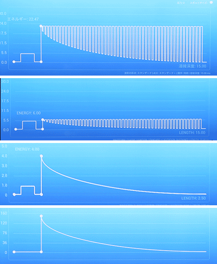 パルス波形　溶接